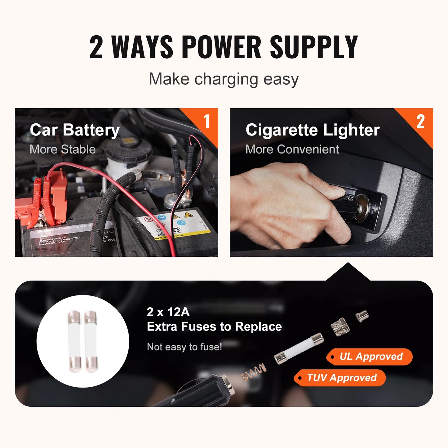SucceBuy 5T Electric Car Jack 11023LBS Hydraulic Jack Lift Portable Car Jack for SUV MPV Sedan Truck Change Tires Garage Repair