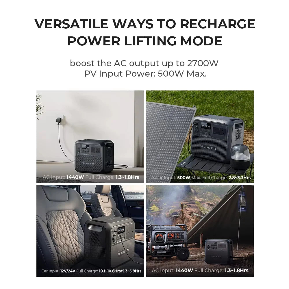 BLUETTI AC180 Portable Power Station With Solar Charging