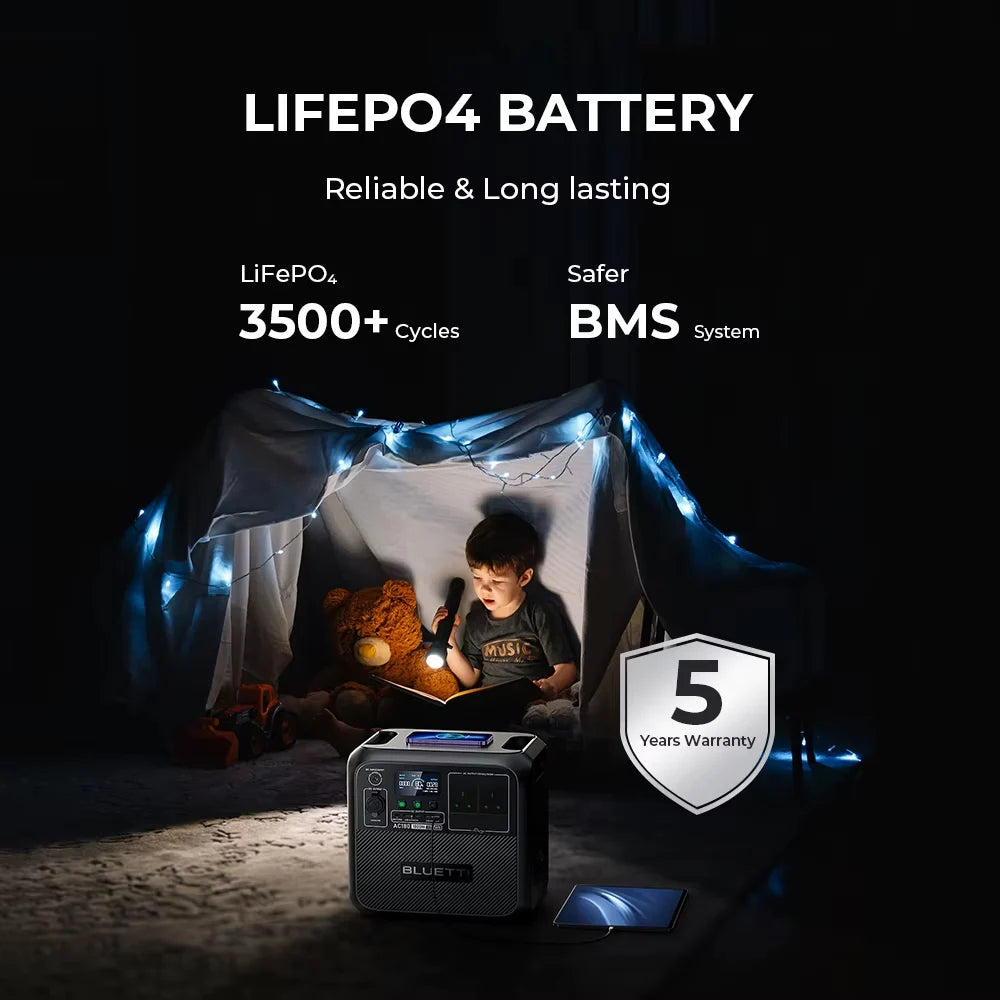 BLUETTI AC180 Portable Power Station With Solar Charging