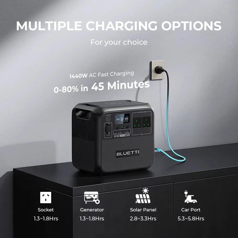 BLUETTI AC180 Portable Power Station With Solar Charging