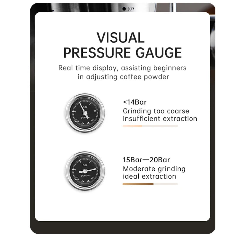 GEION 20 Bar Semi-Automatic Espresso Machine With Pressure Gauge