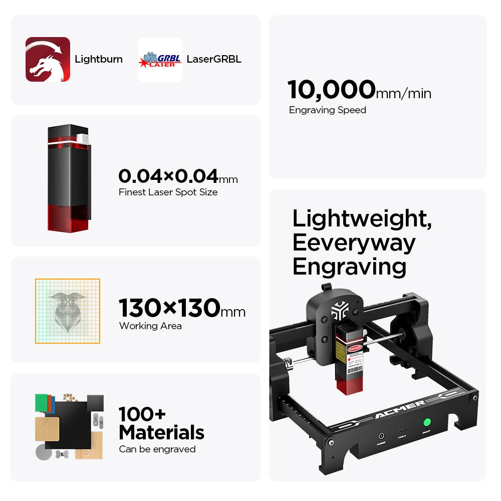 ACMER S1 6W Mini Portable Laser Engraver High Precision CNC Cutting Tools Engraving Machine for DIY Wood Glass Acrylc Beginner