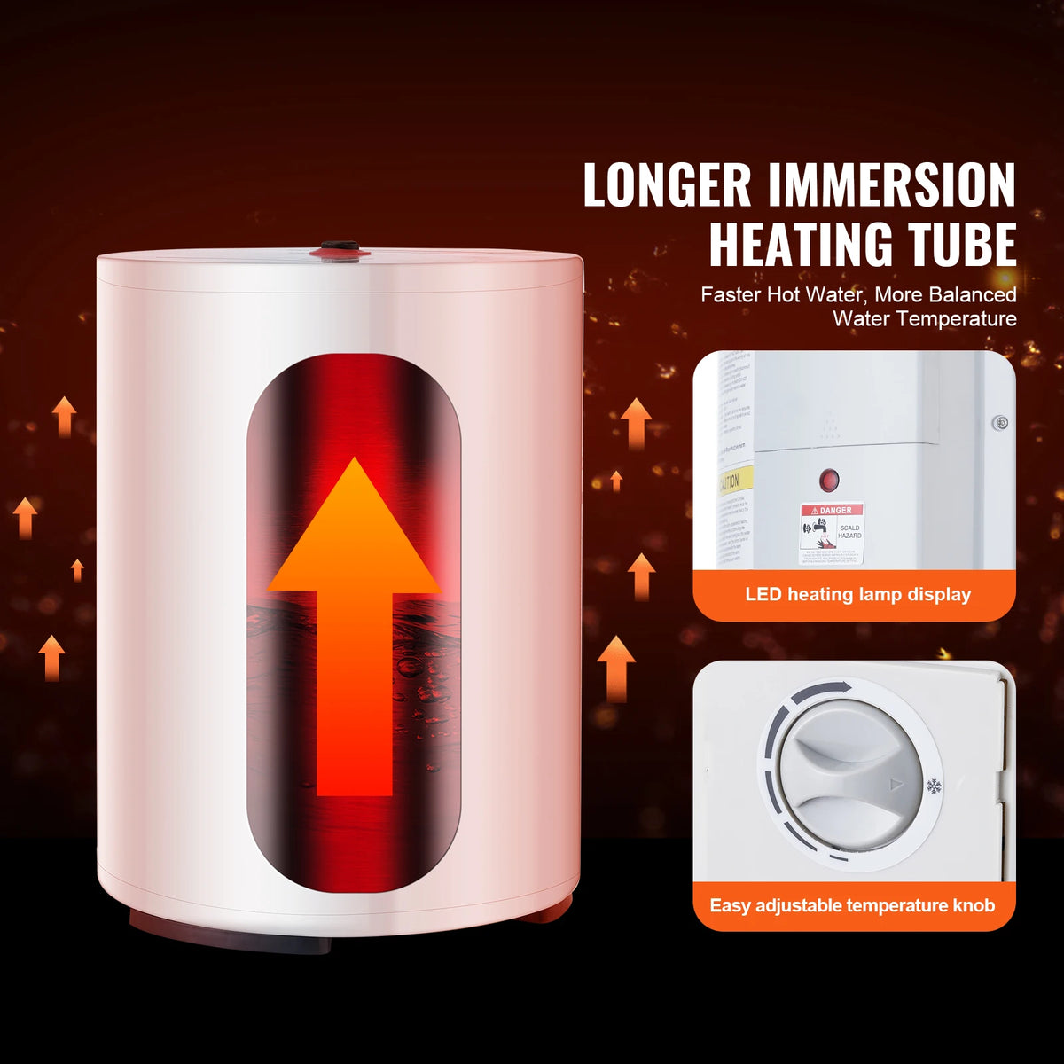 VEVOR Electric Water Heater With IPX4 Rating And Digital Display