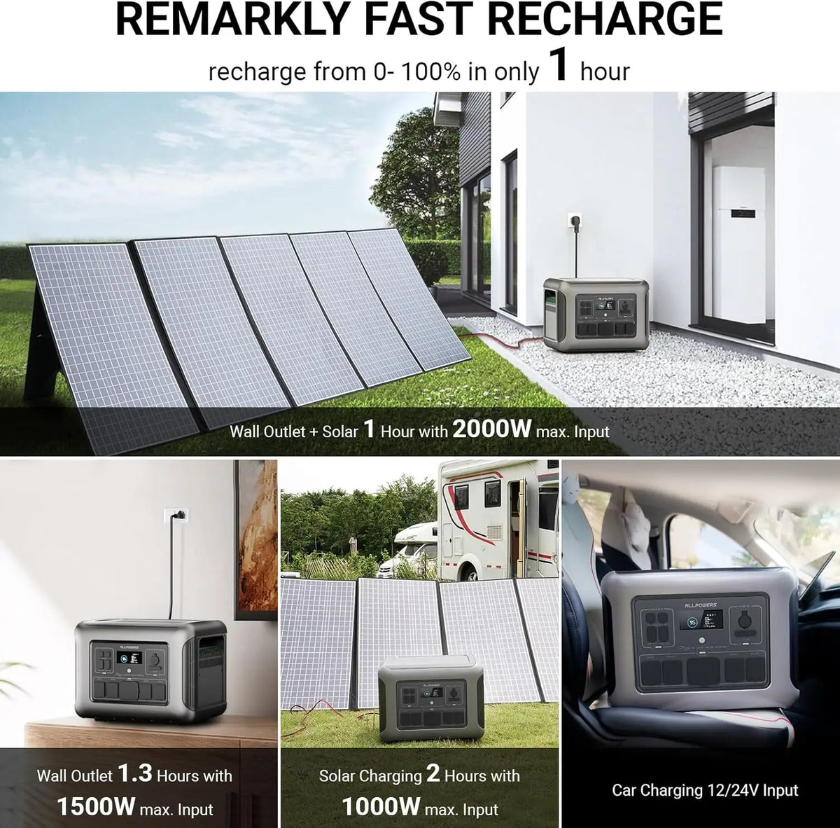 ALLPOWERS R2500 Solar Generator 2500W 1920Wh Portable Power Station & SP027 100W Foldable Solar Panels Charger for Camping home