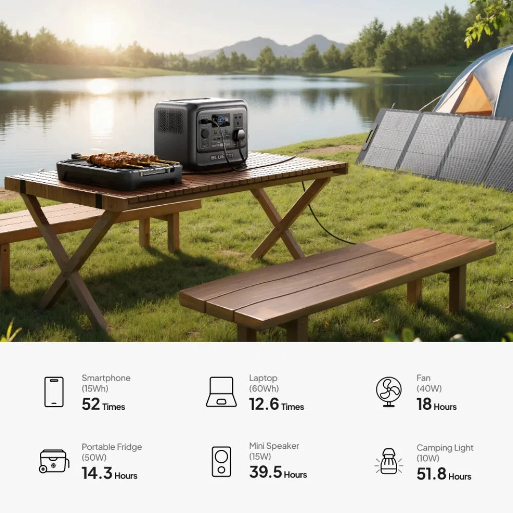BLUETTI Elite 100 V2 Portable Power Station 1800W 1024Wh LiFePO4 Battery Solar Power Supply for Van Life Tailgating Off Grid Use【Brand New】