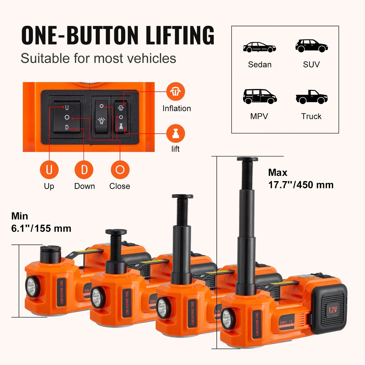 SucceBuy 5T Electric Car Jack 11023LBS Hydraulic Jack Lift Portable Car Jack for SUV MPV Sedan Truck Change Tires Garage Repair