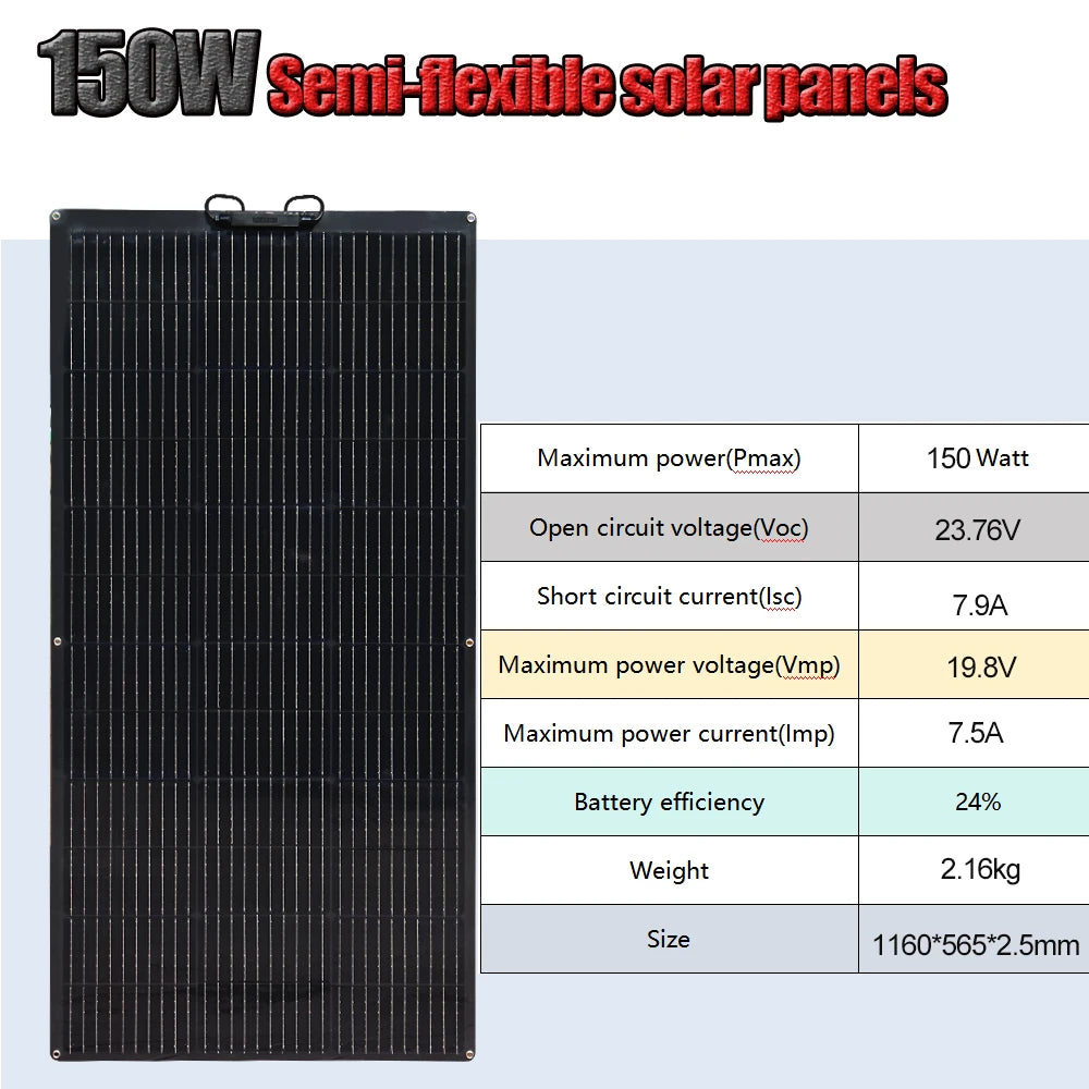 BOGUANG Semi-Flexible Solar Panel Balcony Photovoltaic PV 1500W 600W 450W 300W 150W 12 Volt | IP67 | Grade A Cells | PET | ETFE