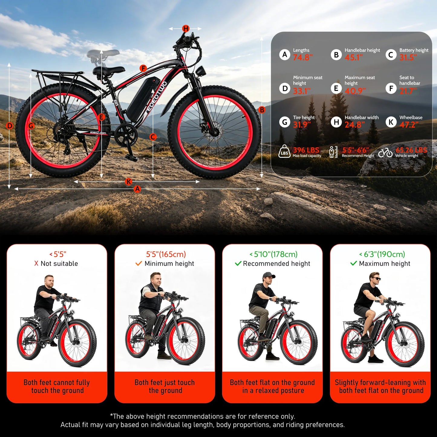 EOEOTWO E01 Heavy Duty Ebike, 400 LBS Capacity, 65Nm High Torque, Front Suspension, Rear Rack, 5 Riding Modes, Phone Holder with Charging