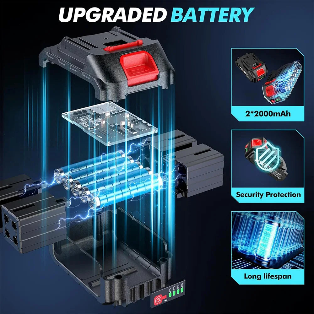 Seesii Cordless Mini Chainsaw Compatible With Makita 18V Battery