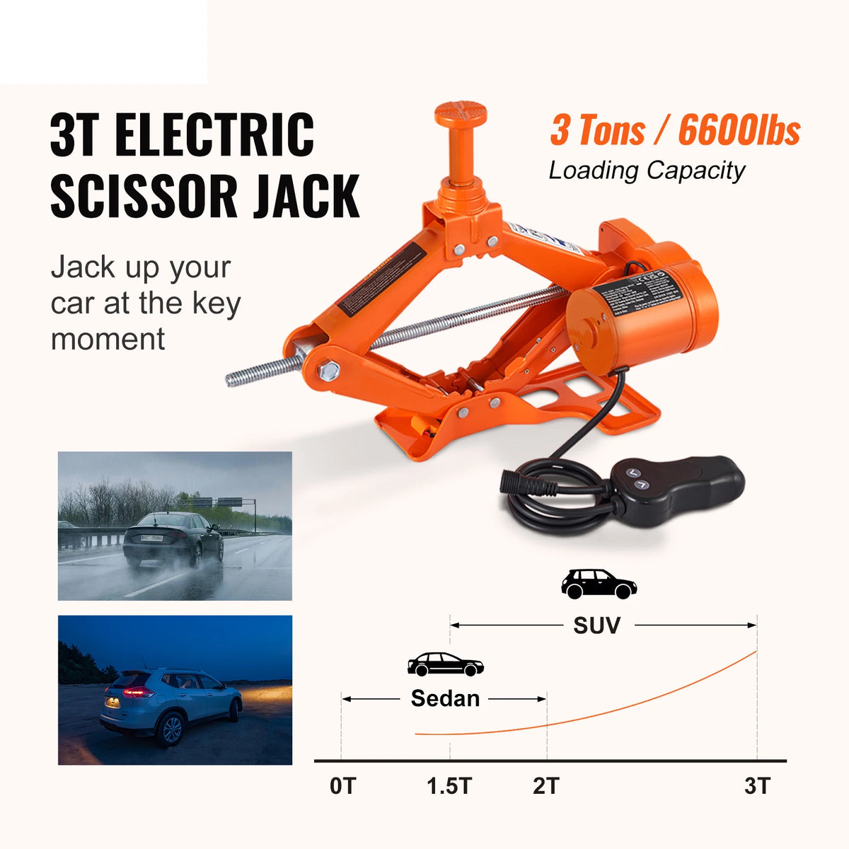 Succebuy 3 Ton Electric Car Jack With Impact Wrench