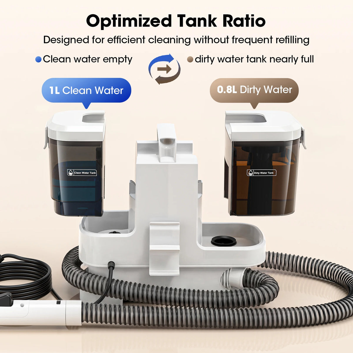 Lubluelu Portable Carpet And Upholstery Spot Cleaner Machine