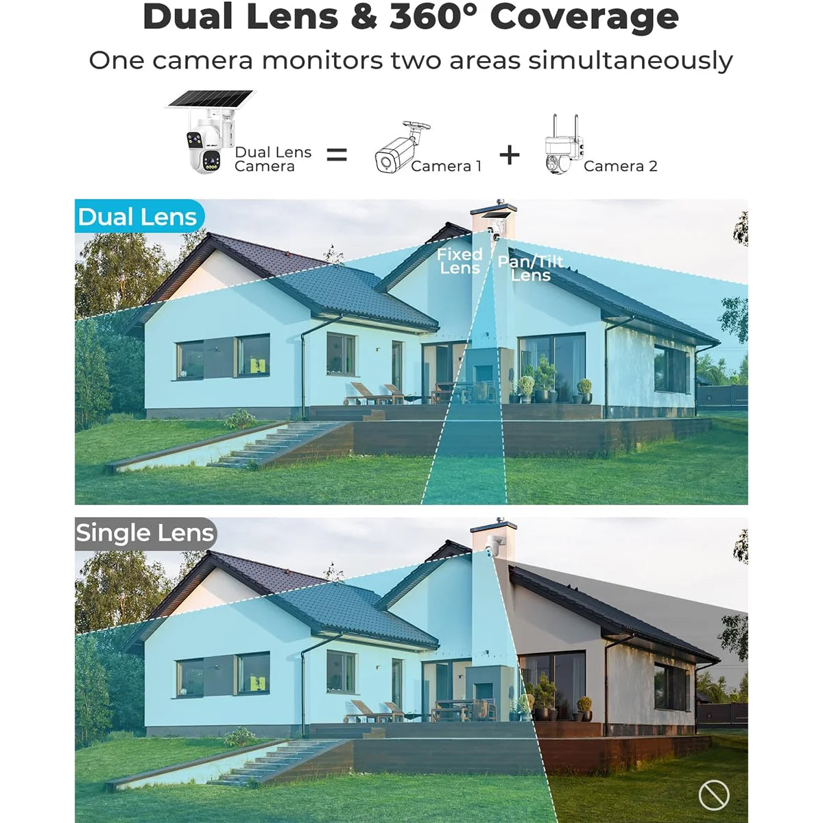 Genbolt Solar Powered Outdoor Security Camera With Night Vision