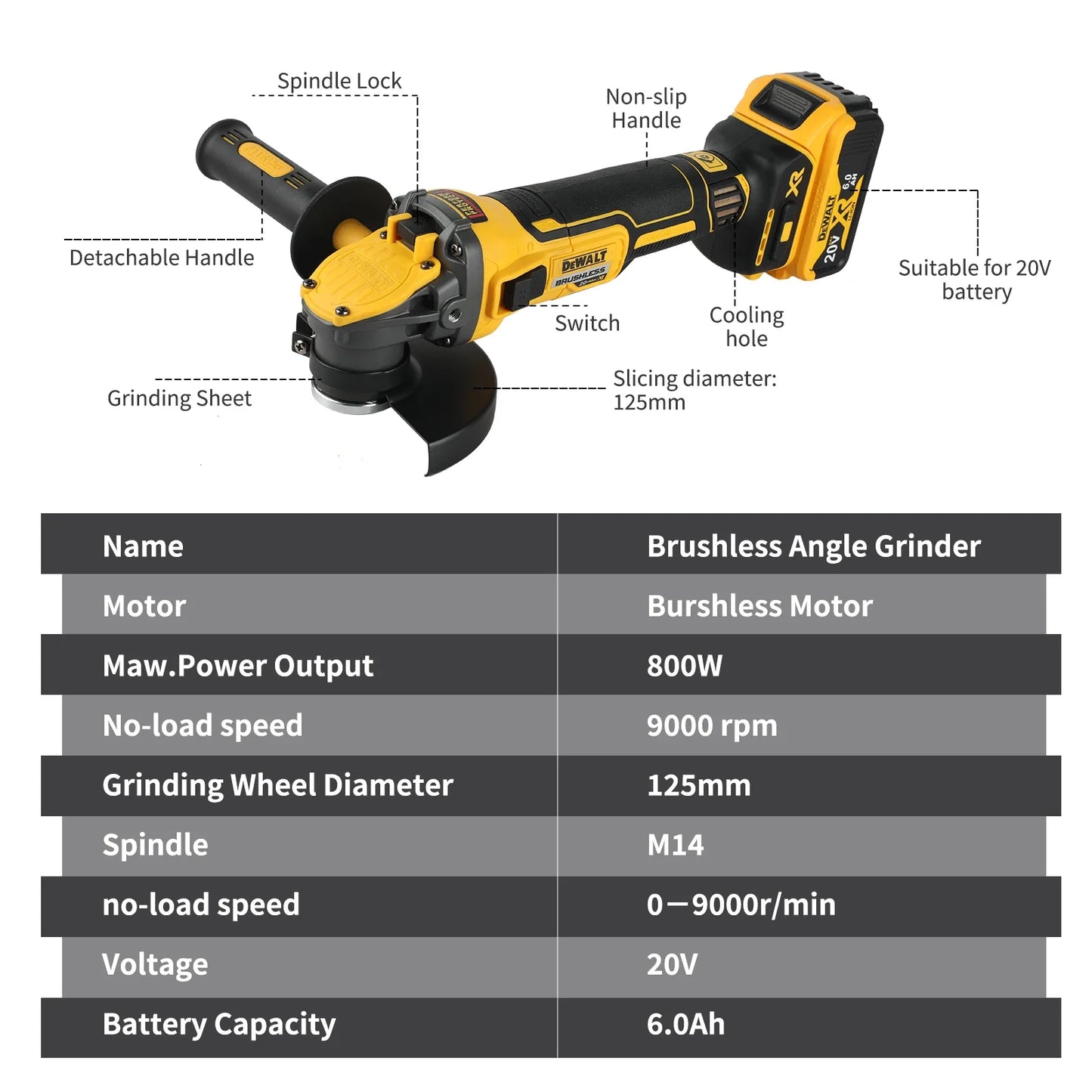 DEWALT DCG409 20V Brushless 125mm Flat Head Angle Grinder, Cordless Tool for Cutting and Grinding Various Tasks