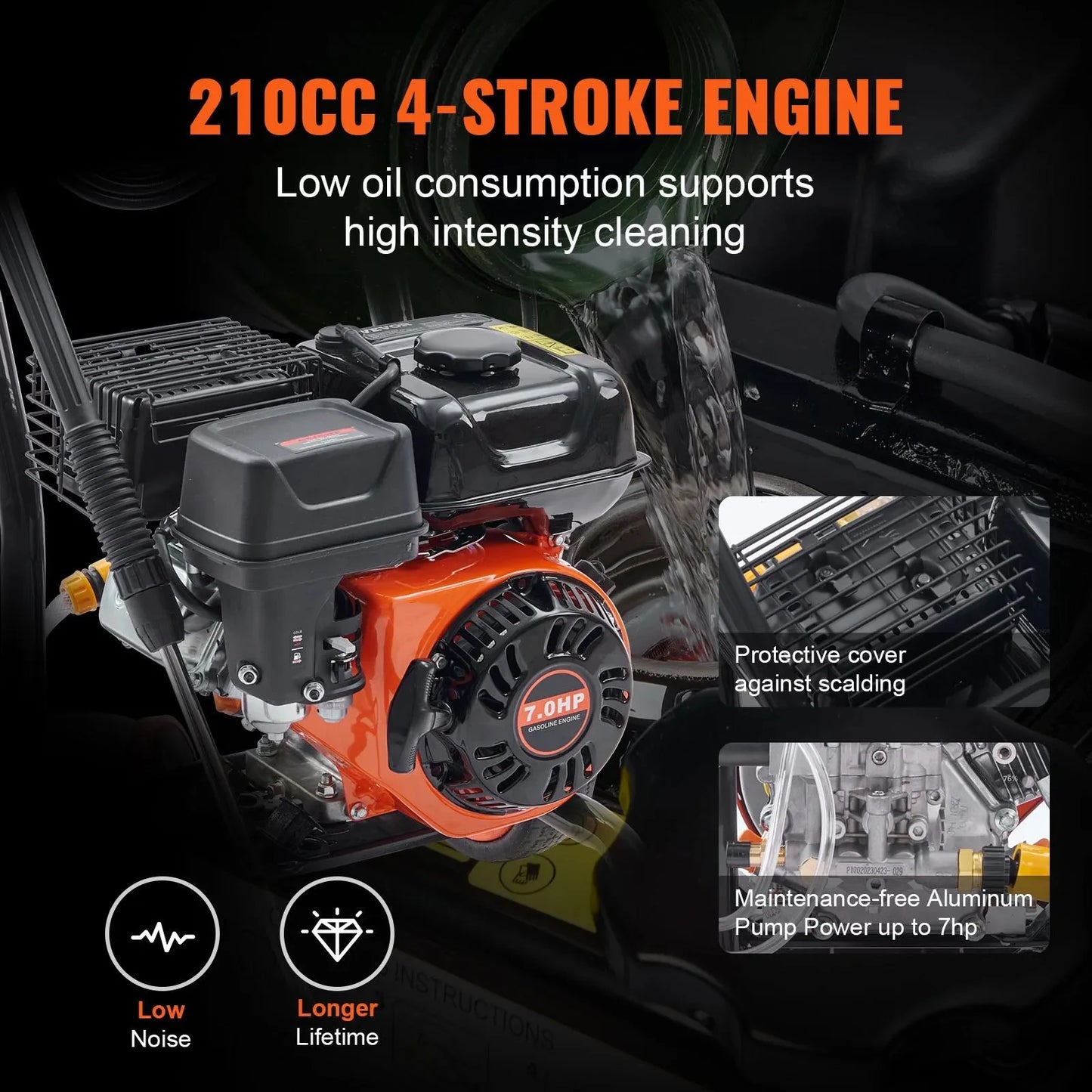 VEVOR Gas Pressure Washer 3400 PSI 2.6 GPM Aluminum Pump
