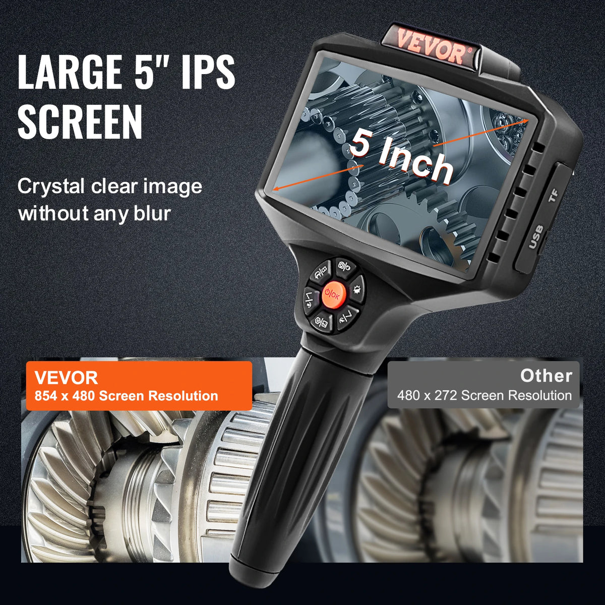 SucceBuy TripleLens Industrial Endoscope 5" IPS Screen Borescope Inspection Camera with Lights SplitScreen 8xZoomIP67 Waterproof