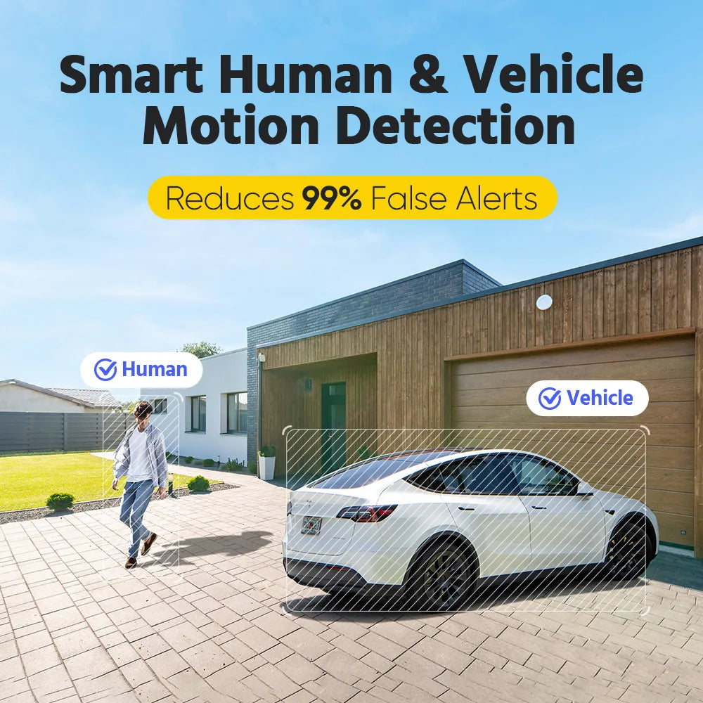 ANNKE 8MP Camera Security Dual Lens Human Detect Two Way Audio 180° Wide View Angle Panoramic Dual Lens Poe IP Camera