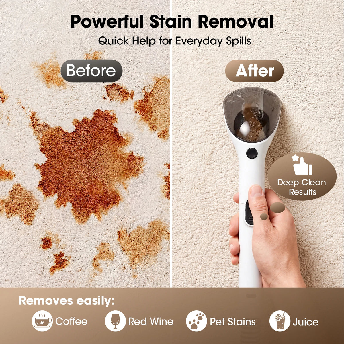 Lubluelu Portable Carpet And Upholstery Spot Cleaner Machine
